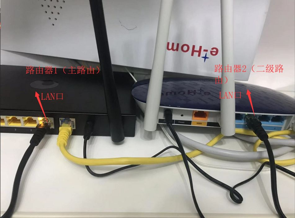 路由器設置3
