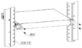 工業交換機