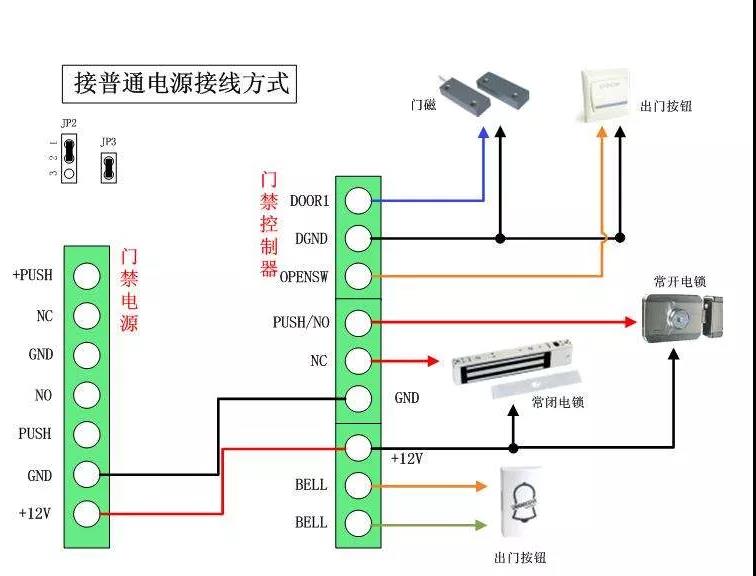 門禁接線1