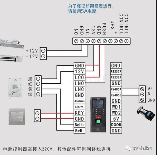 門禁接線4