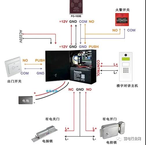 門禁接線5