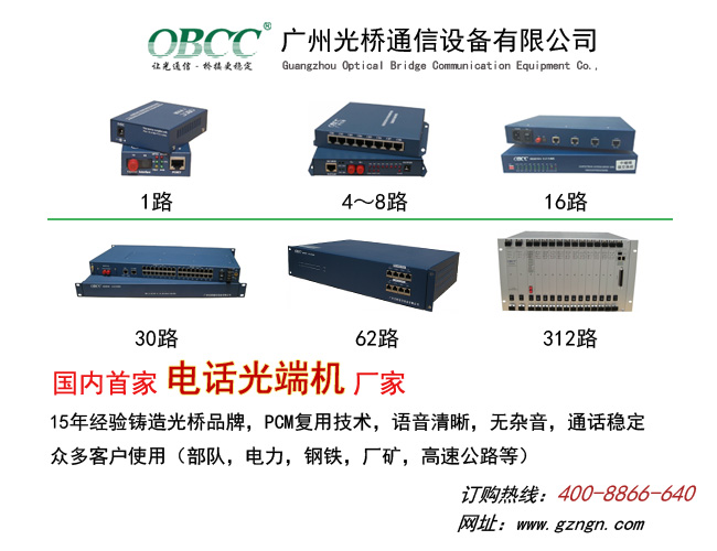 電話光端機